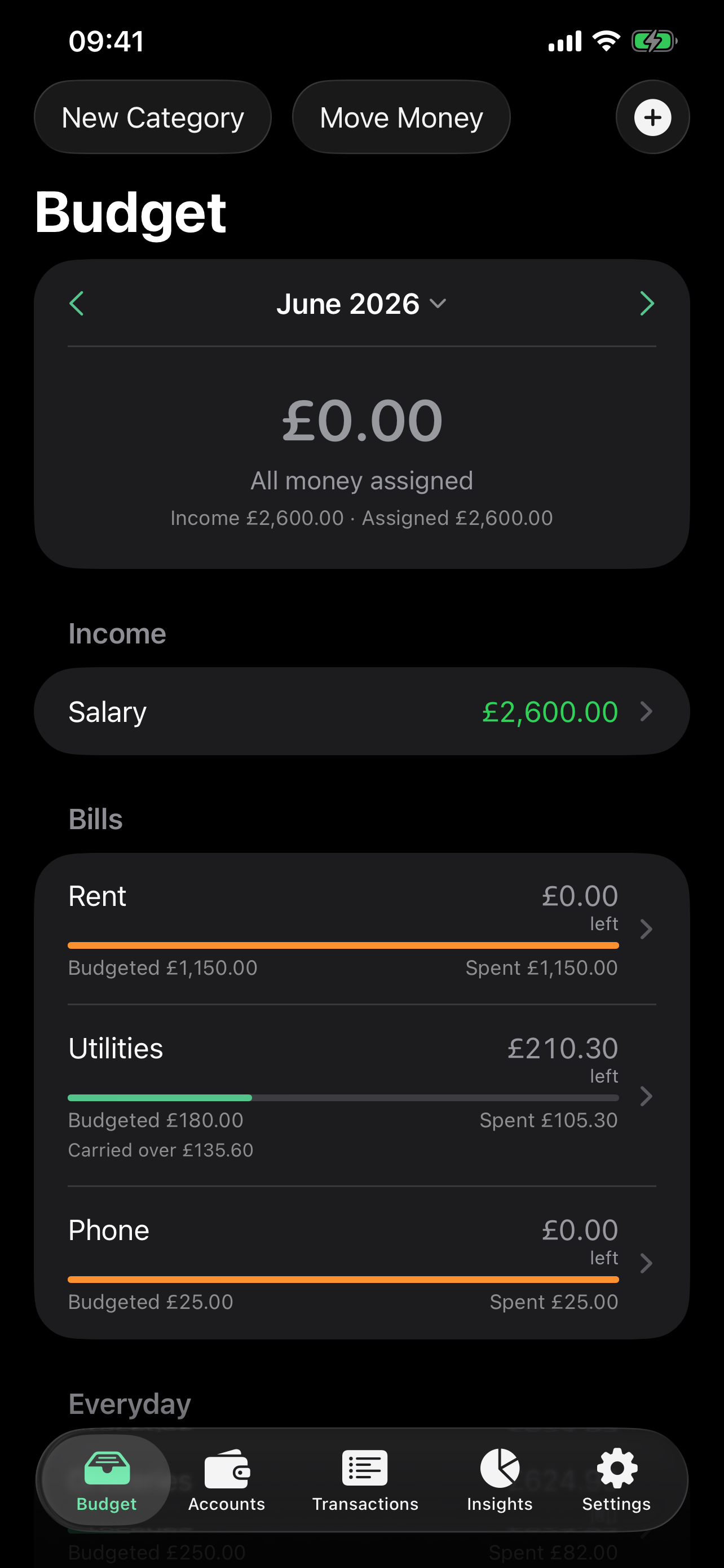 The Budget screen with income assigned across envelopes