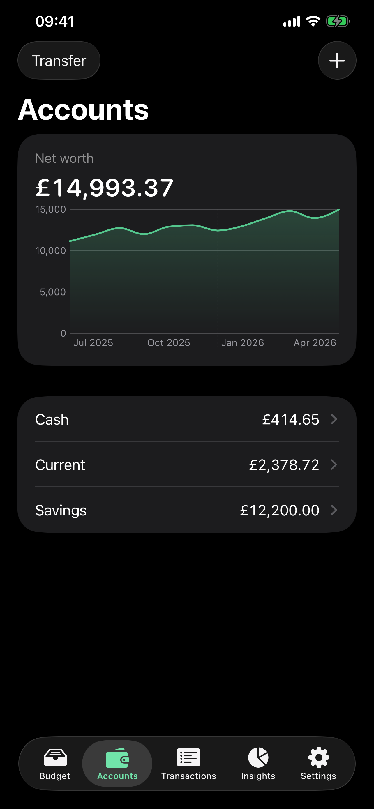 The Accounts screen with a net-worth-over-time chart