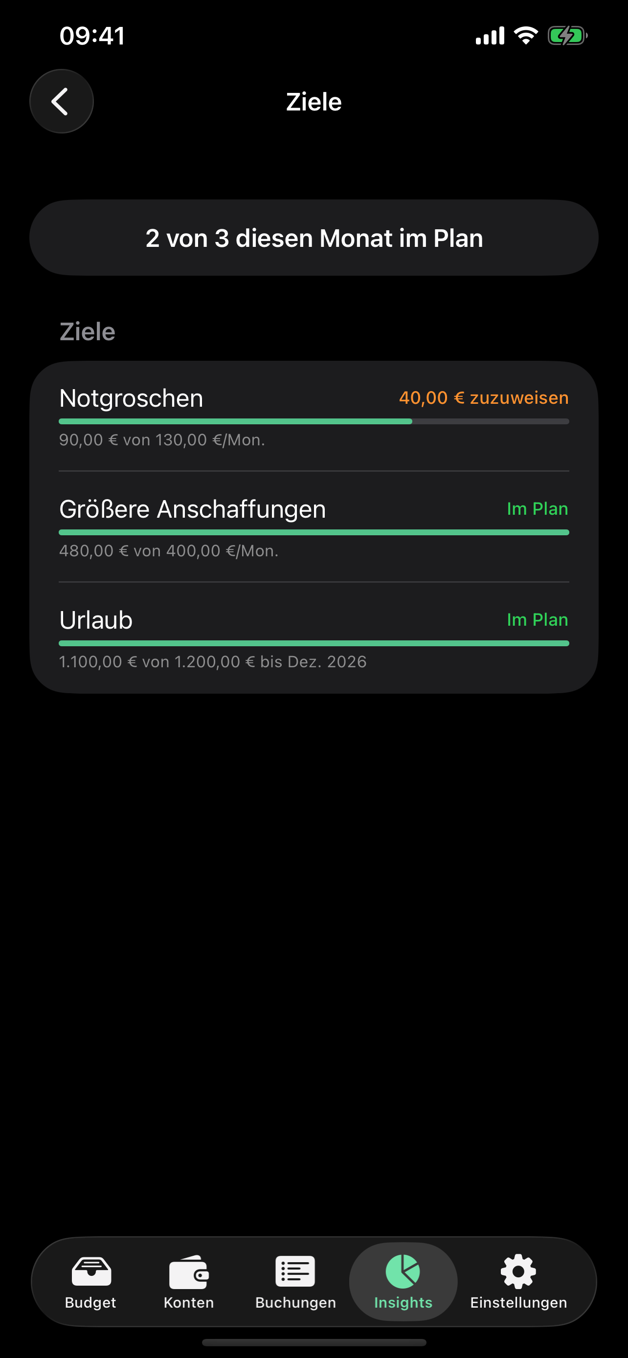 Der Ziele-Bericht mit Sparzielen samt Fortschritt und Status