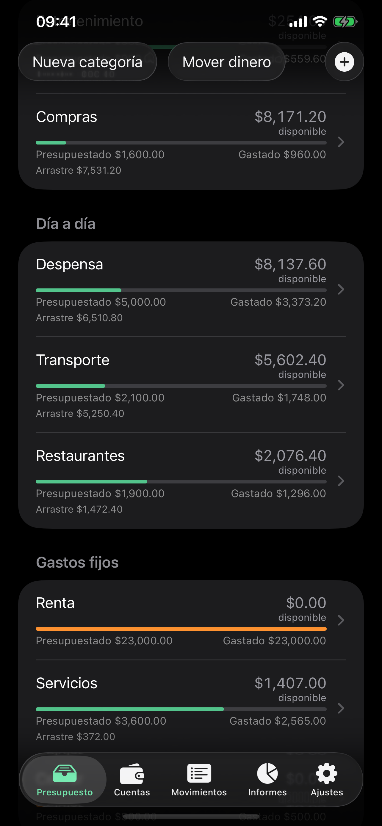 Los sobres de un mes, cada uno mostrando lo gastado frente a su presupuesto con el saldo trasladado