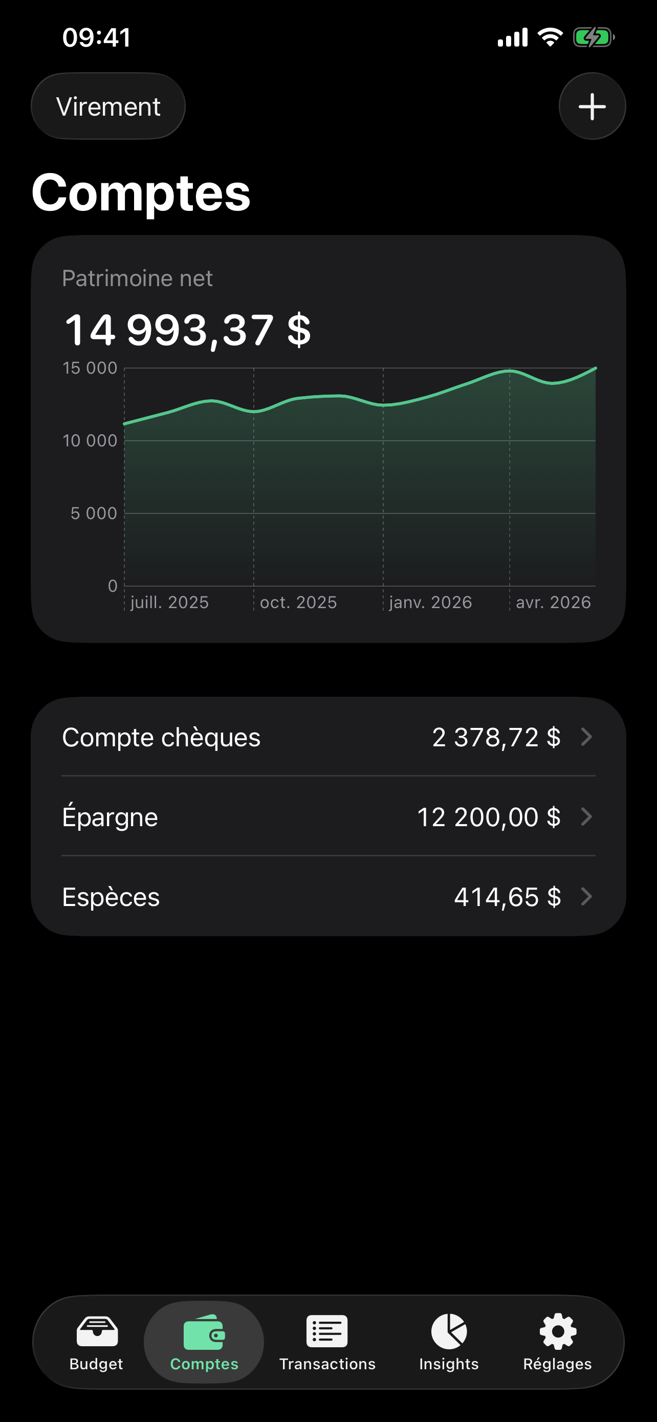 L'écran Comptes avec un graphique de l'évolution du patrimoine net