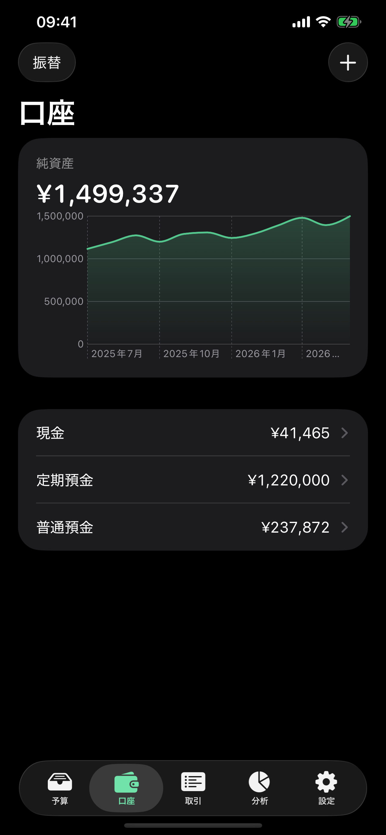 純資産の推移グラフがある口座画面