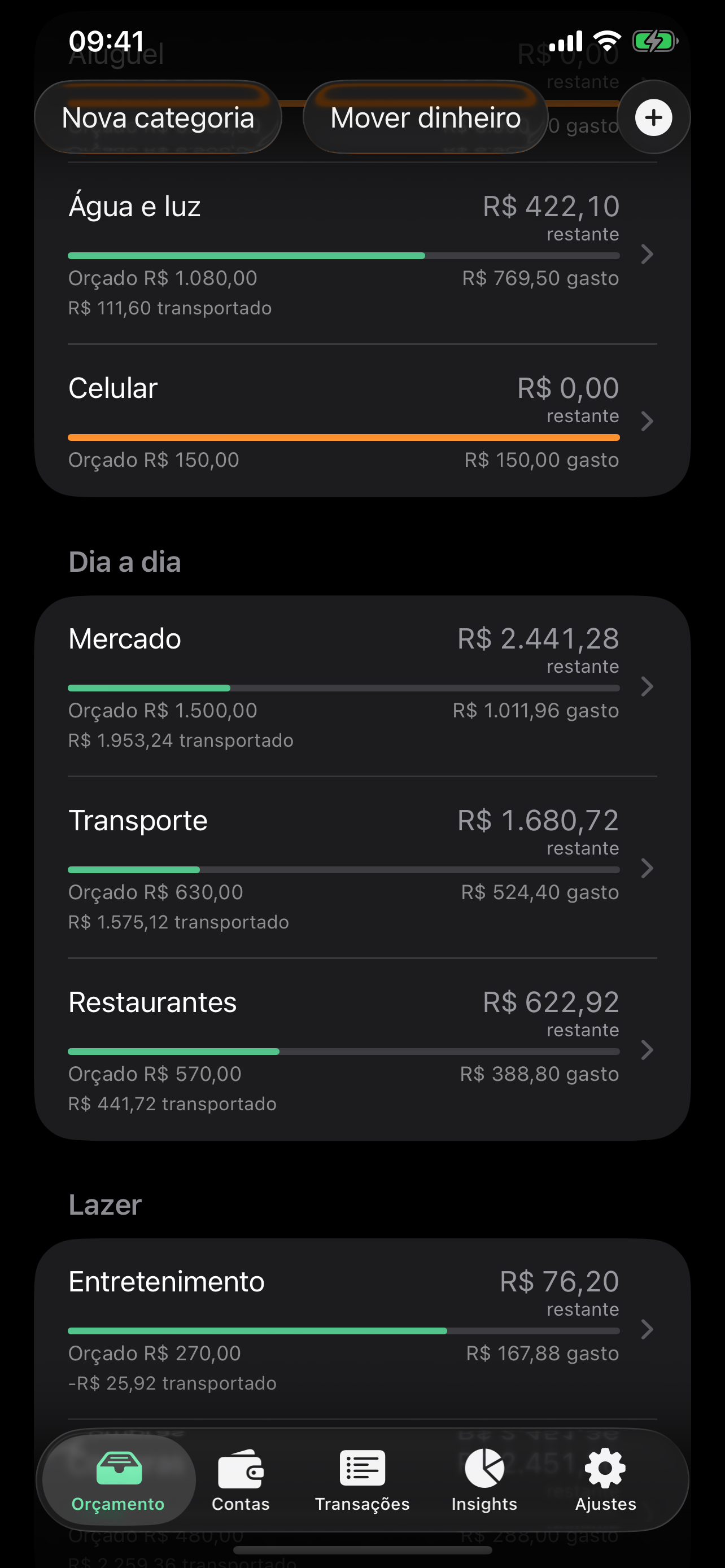 Envelopes de um mês, cada um mostrando o valor gasto em relação ao seu orçamento, com saldo anterior