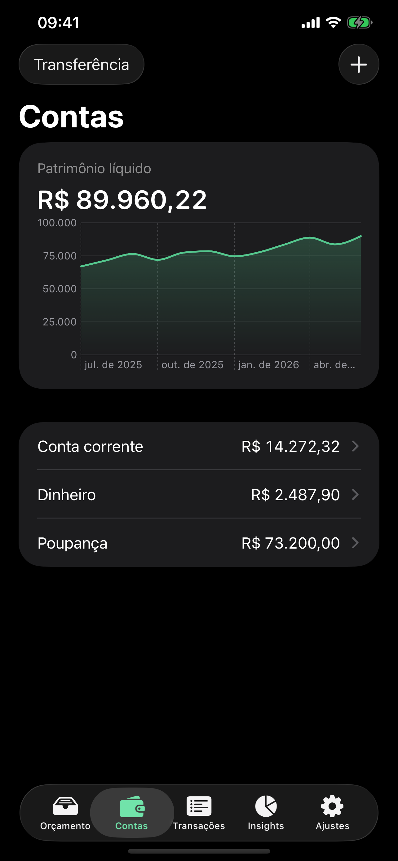 A tela de Contas com um gráfico da evolução do patrimônio líquido